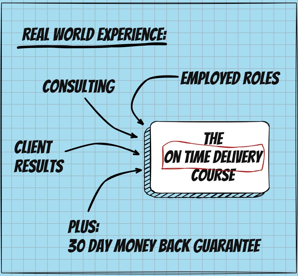 web copy graphic 3