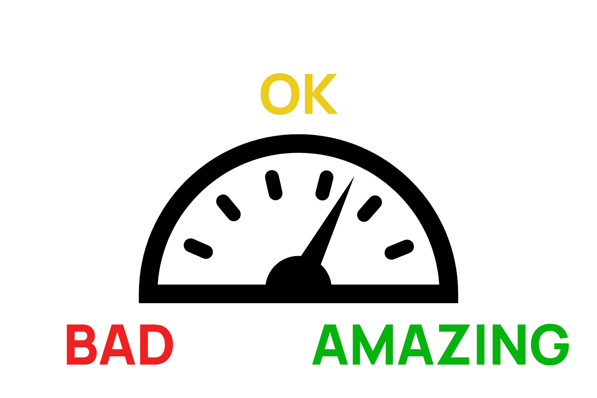 Give your team a continuous improvement focus