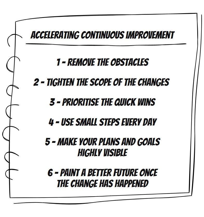 Accelerating continuous improvement in five easy steps Accelerating continuous improvement in five easy steps